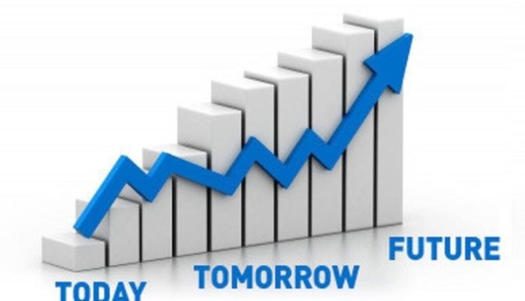 Chart showing future progressions