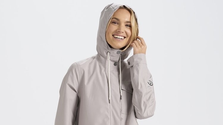 Don’t Forget Lightweight Rain Jacket
