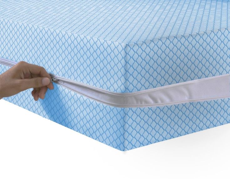 Zipped bed bug proof mattress
